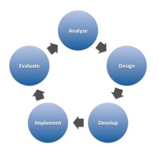 Slide2